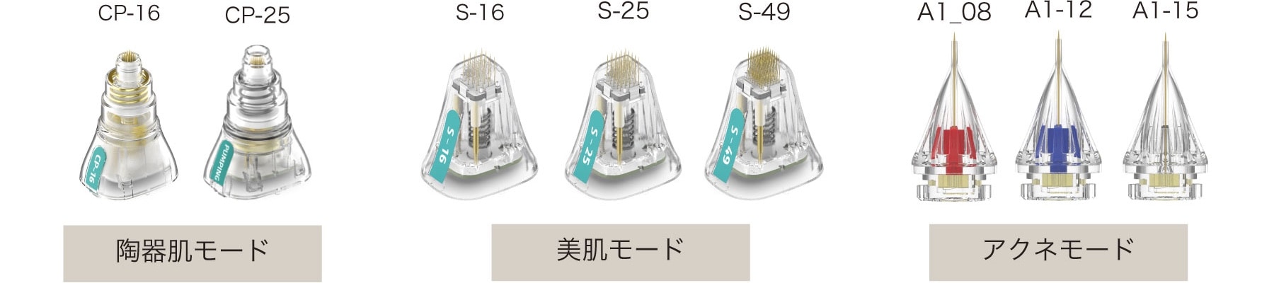 お悩みにあわせたチップでオーダーメイドの治療