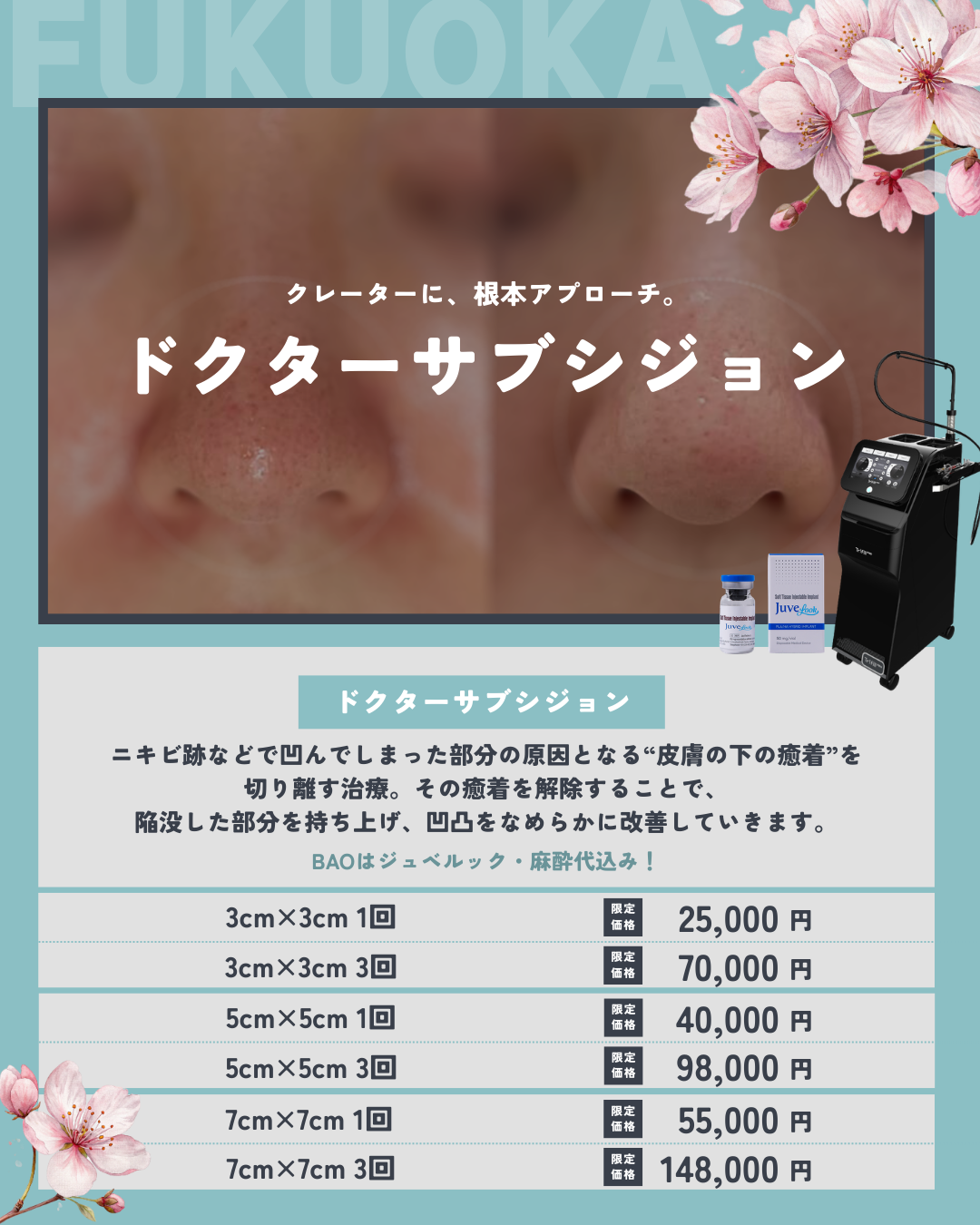 クレーターに根本アプローチ！ドクターサブシジョン