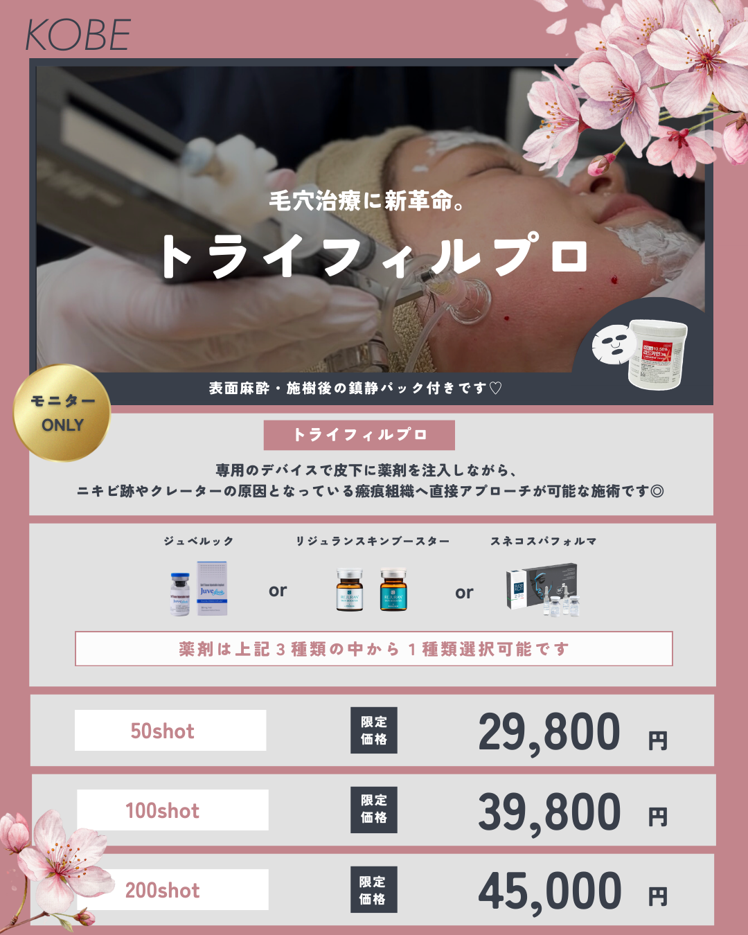 毛穴治療に新革命！トライフィルプロモニターCP