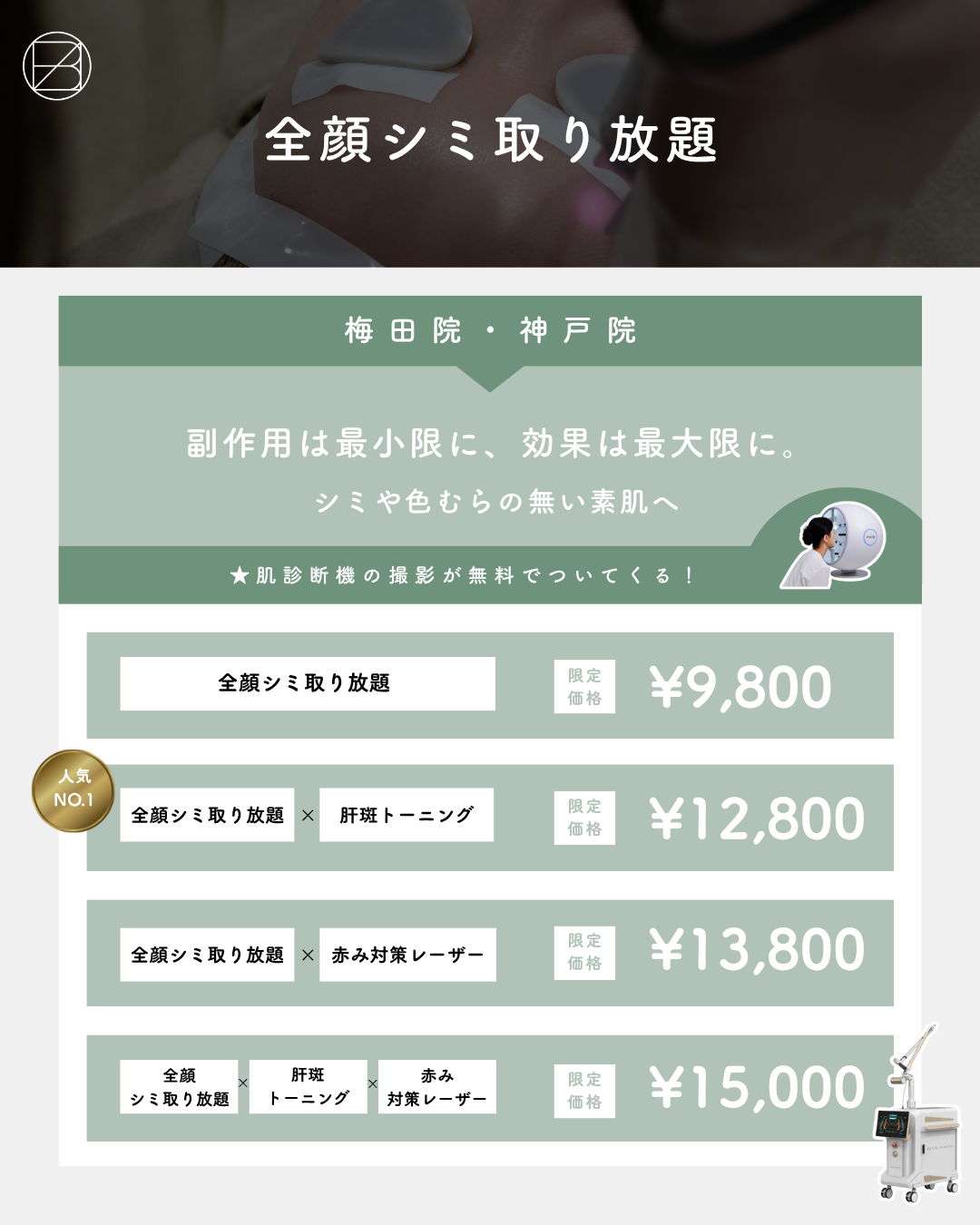 肌診断機の撮影付き！全顔シミ取り放題CP！