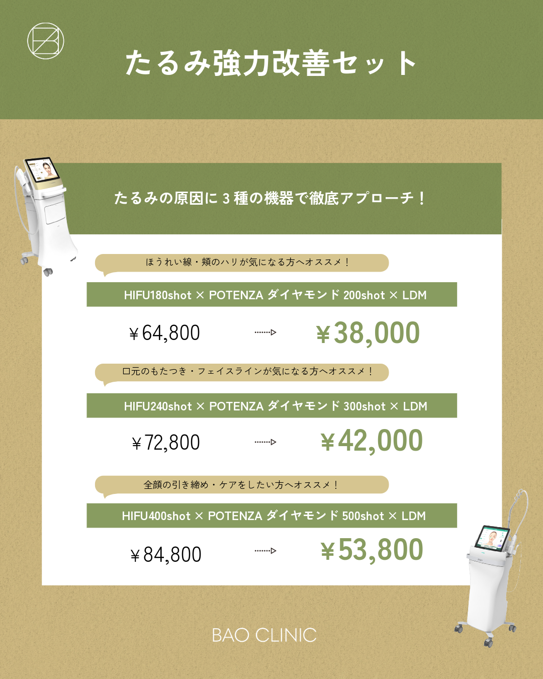 たるみ強力改善セット